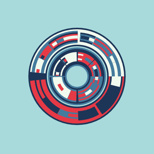 The invention of the wheel #1 static token preview