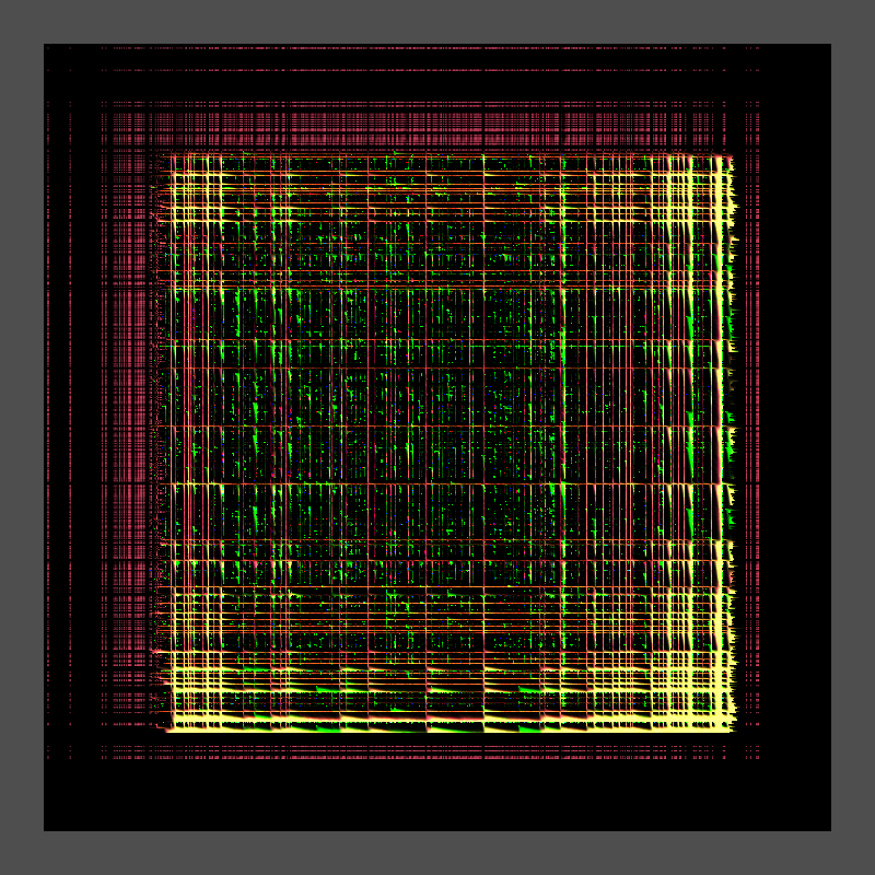 Analog Grid Burn #6 static token preview