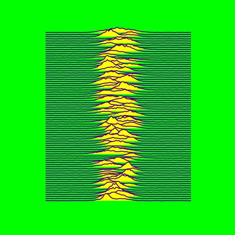 What's your Unknown Pleasures? #5 static token preview