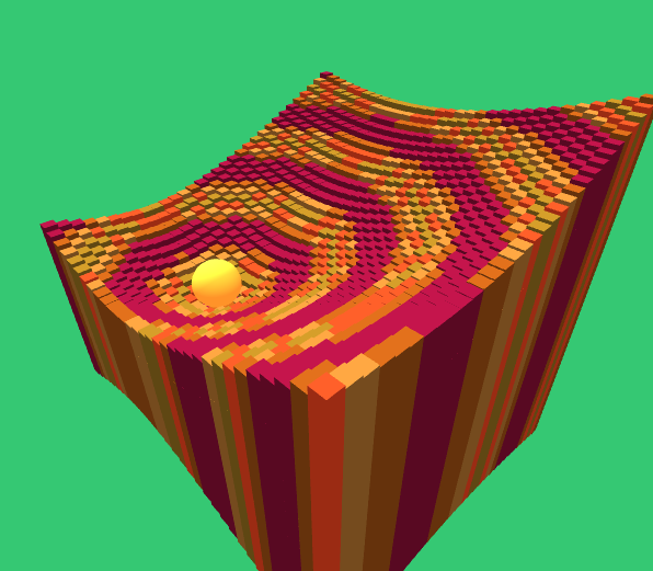 The Golden Ball #1 static token preview