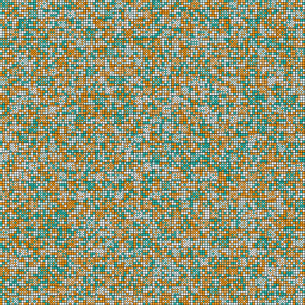 Modulo 2 #7 static token preview