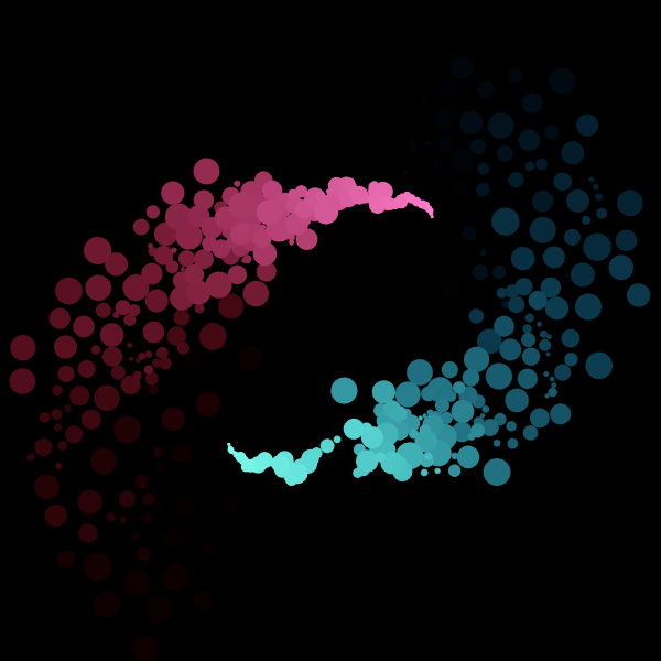 osc #6 static token preview