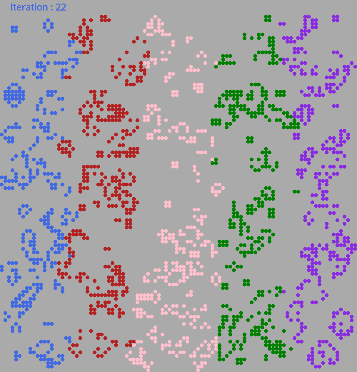 Game of Life - 5 species #1 static token preview