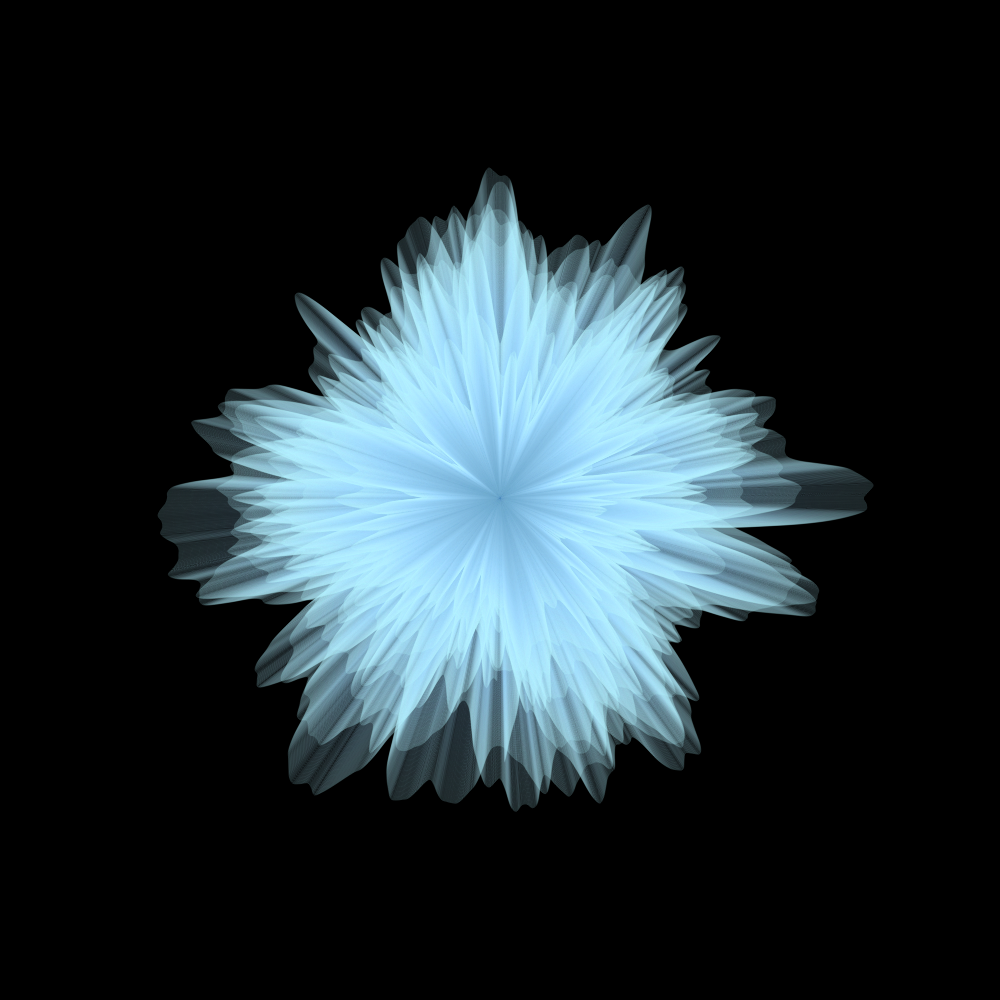 Blossoms #4 static token preview