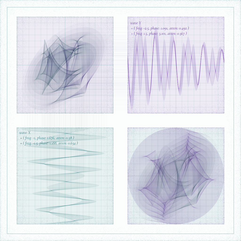 waveform-composition #2 static token preview