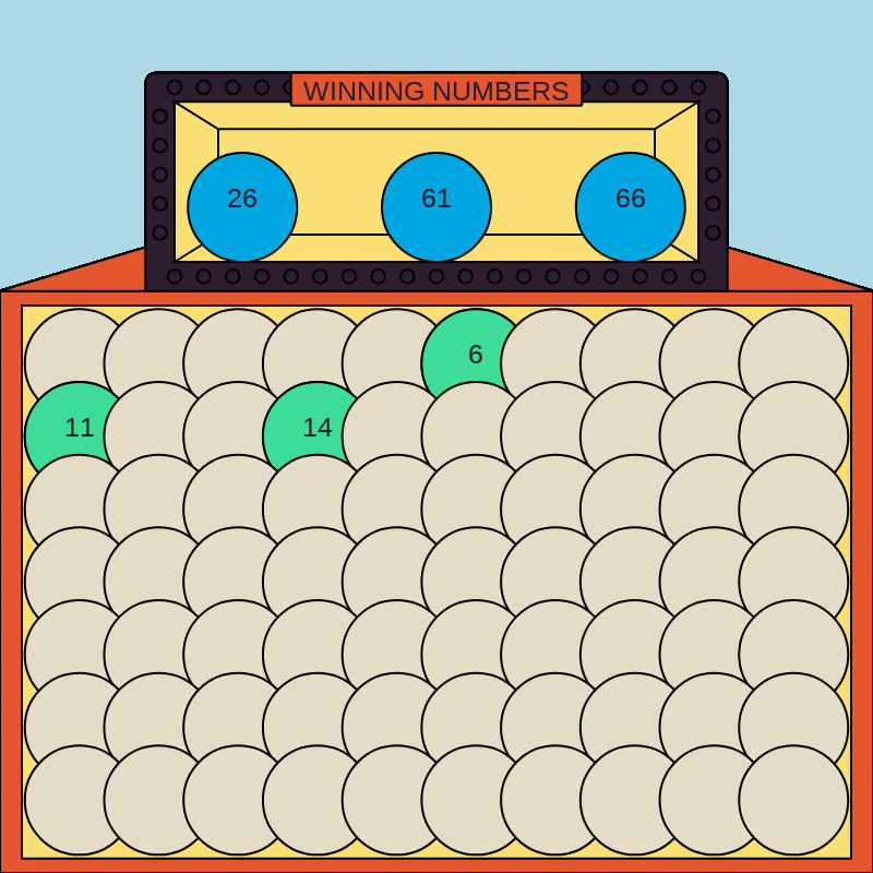 NFT Millions Lotto (01) #14 static token preview