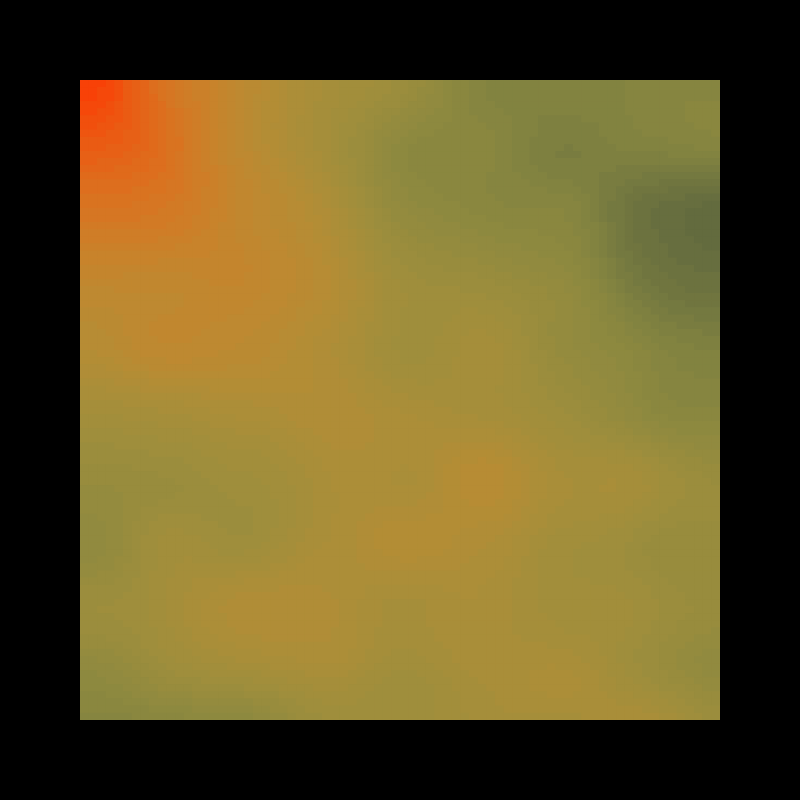 GRADIENT STUDY #2 static token preview