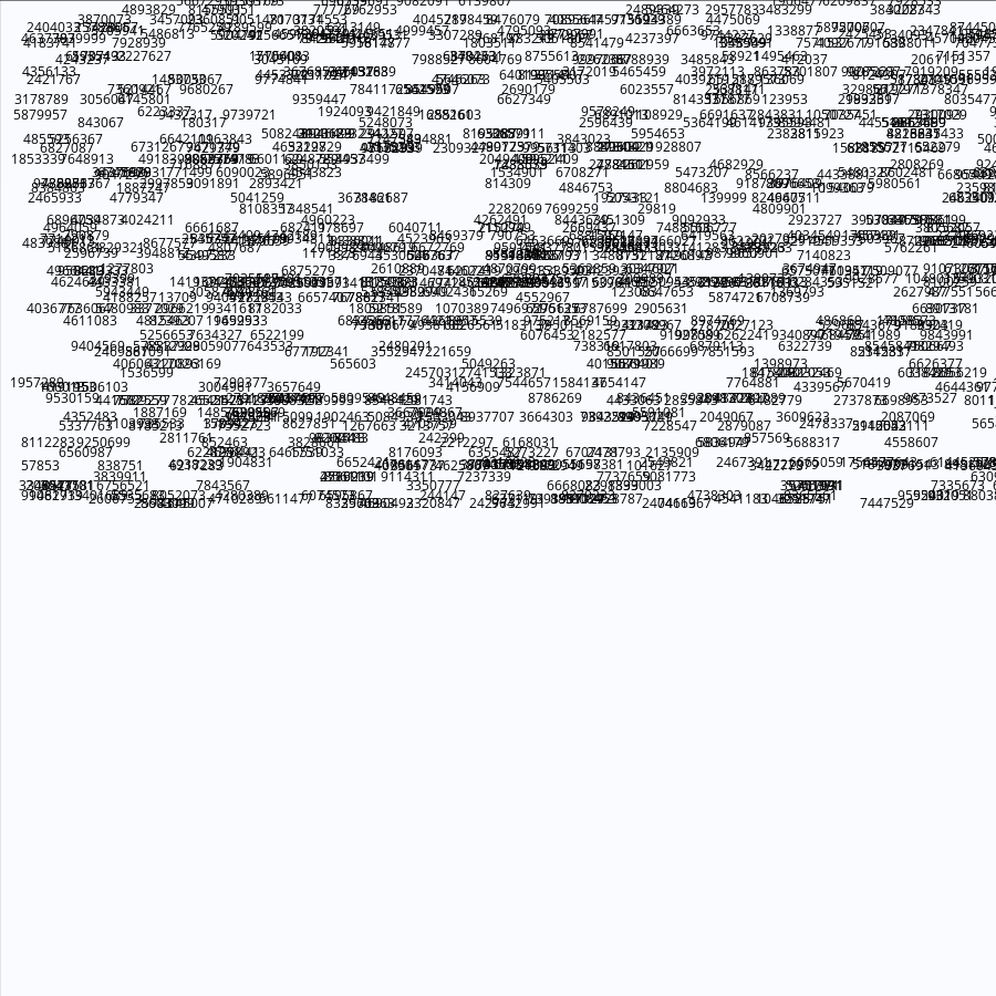 Painting by Random Prime Numbers #15 static token preview