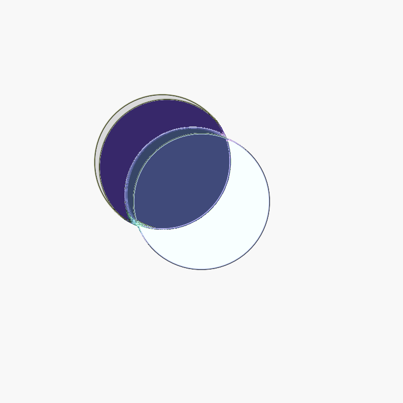 Feedback Sunsets (interactive) #22 static token preview