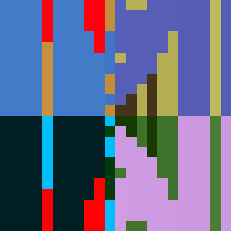 Micro Landscapes #2 static token preview