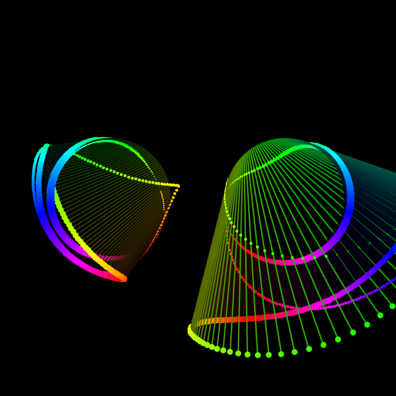 Rainbow_Glitch~@2 #13 static token preview