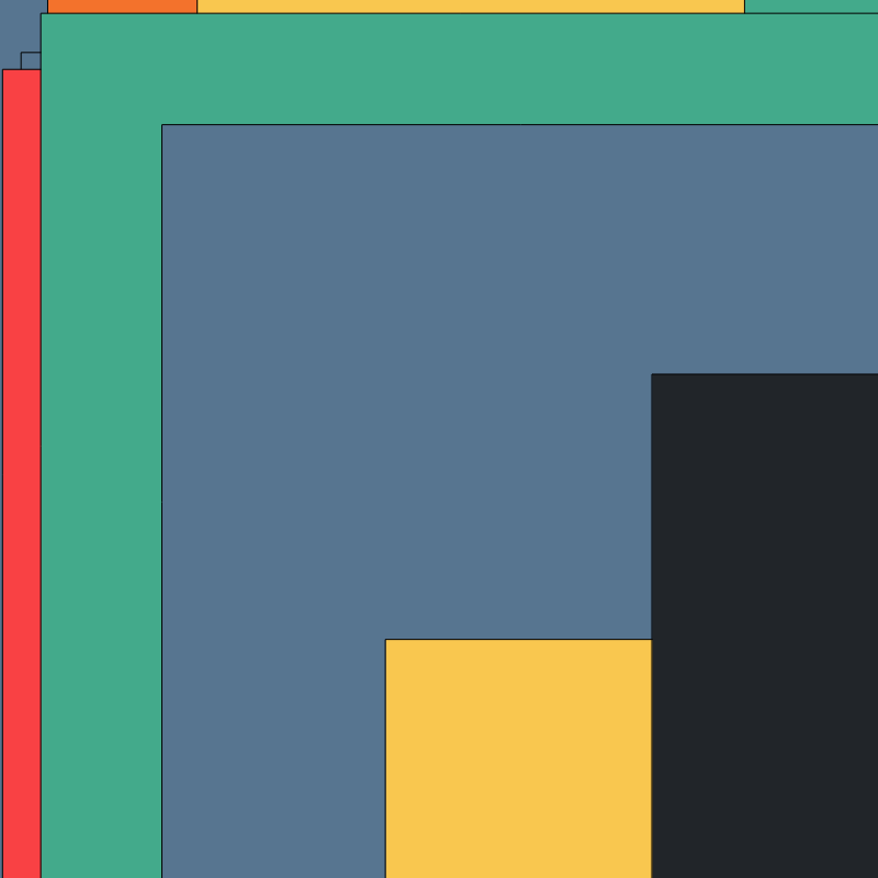 Noise Layers - Magnified Pixels #15 static token preview