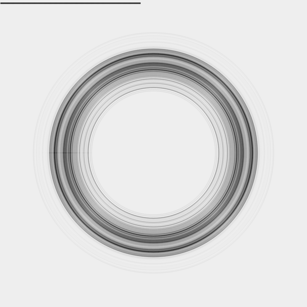 The Rings of Noise #5 static token preview