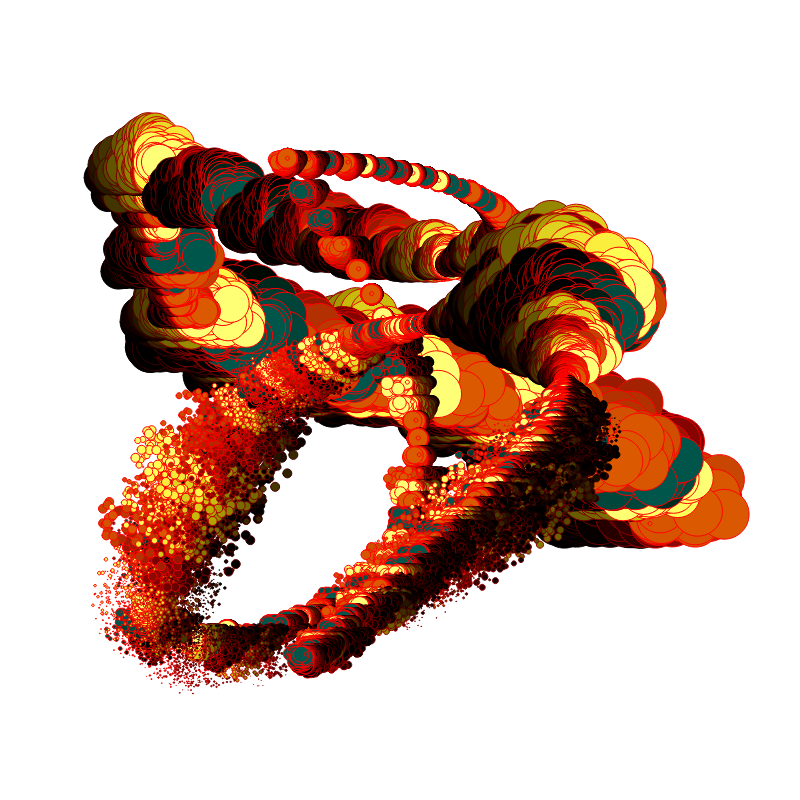 Microscopic #4 static token preview