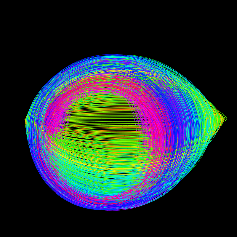 fx(ellipse) #22 static token preview