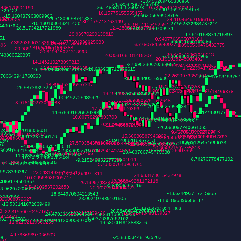 Rate #9 static token preview