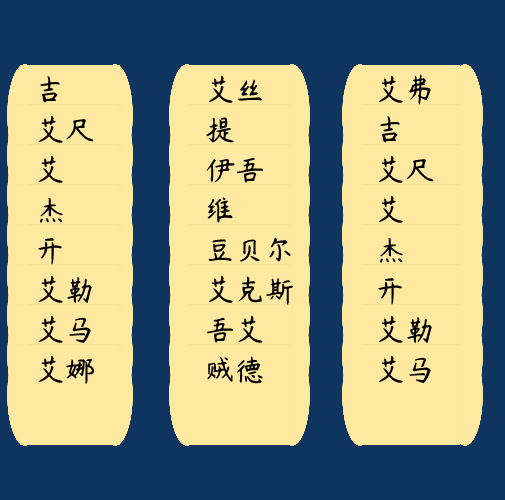 "Clerical script (隸書)" #3 static token preview