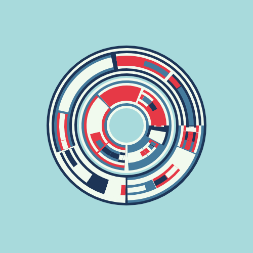 The invention of the wheel #12 static token preview
