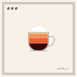 Coffeeeeeee project preview