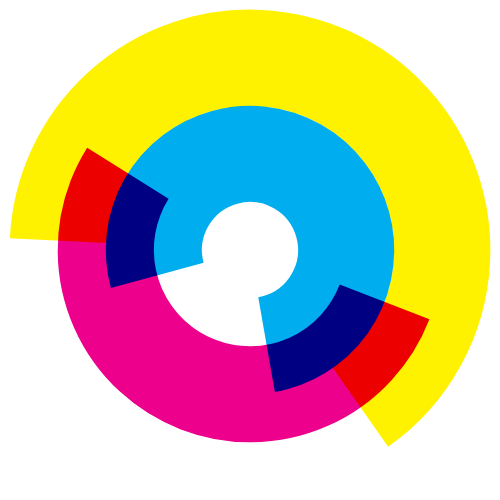 Three Circles Times One #3 static token preview