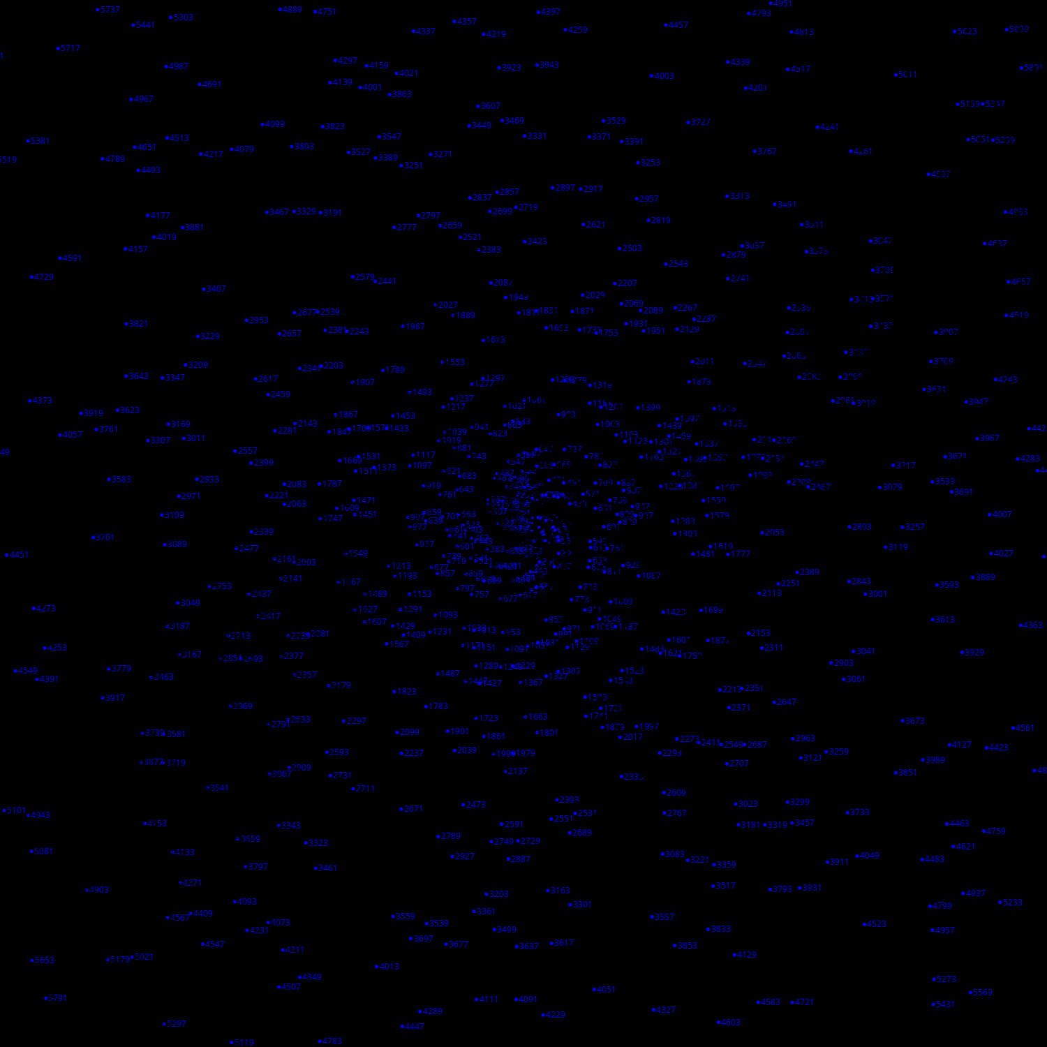 Polar Plot of Numbers #335 static token preview