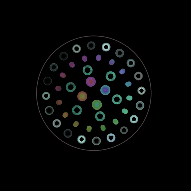 Fluidynamix - Rings #3 static token preview