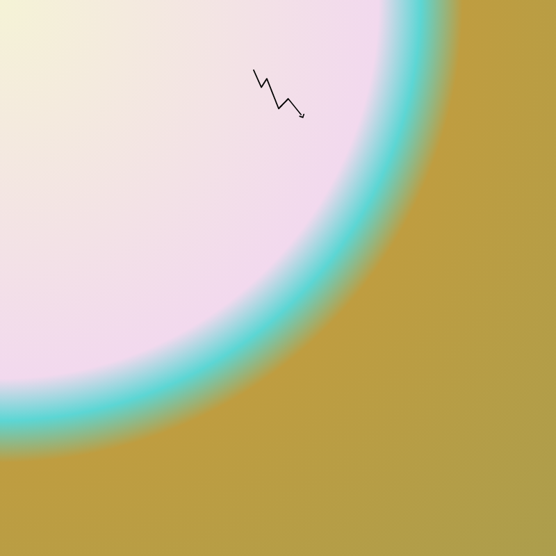 CSS ‧͙⁺☾ Sunsets #17 static token preview