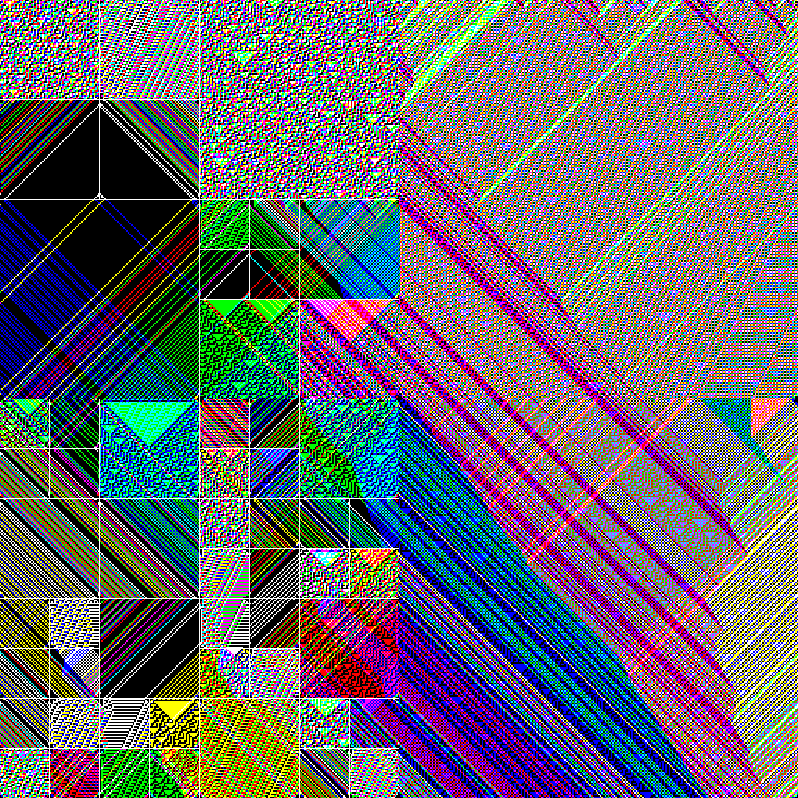 RULES (for Elementary Cellular Automata) #4 static token preview