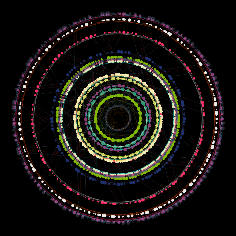 Mandala #12 static token preview