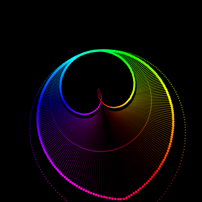 Rainbow_Glitch~@1 #1 static token preview