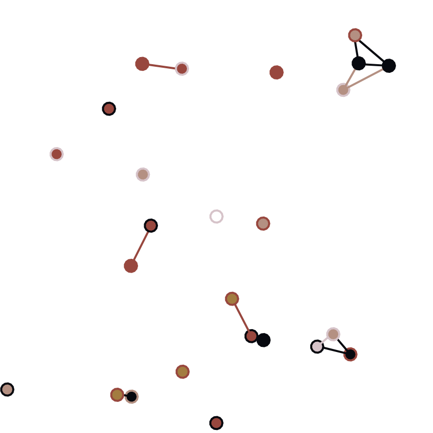 Connection #20 static token preview