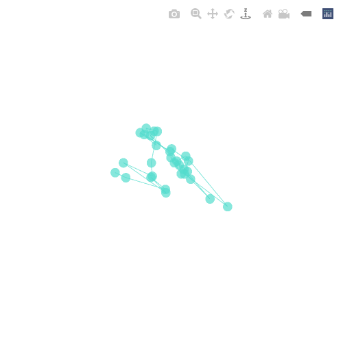 Generative Charts #02 #501 static token preview