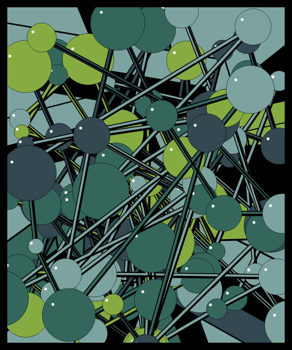 Molecular structure #23 static token preview