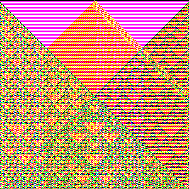 RGB Elementary Cellular Automaton #581 static token preview