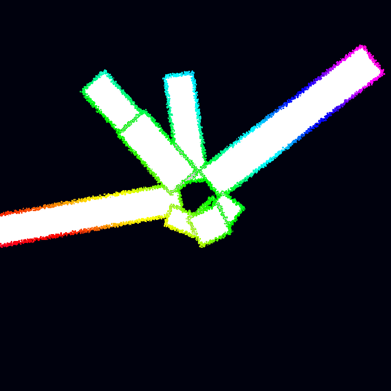 RGB Masters #3 static token preview