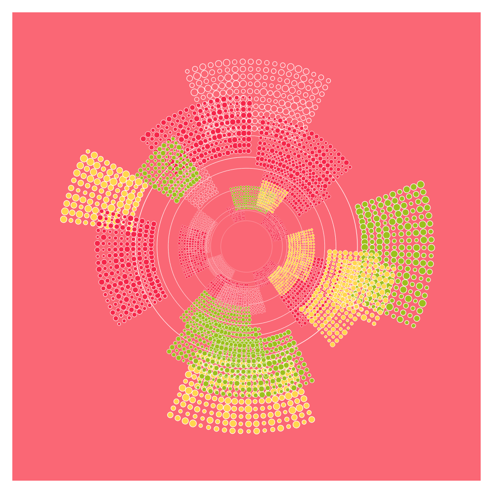 Semblance #3 static token preview