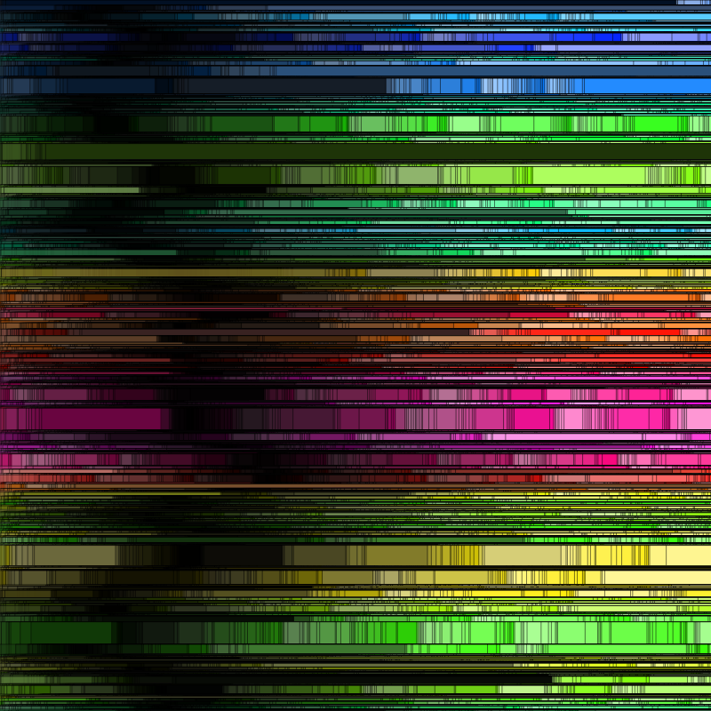 33 lines of code #18 static token preview