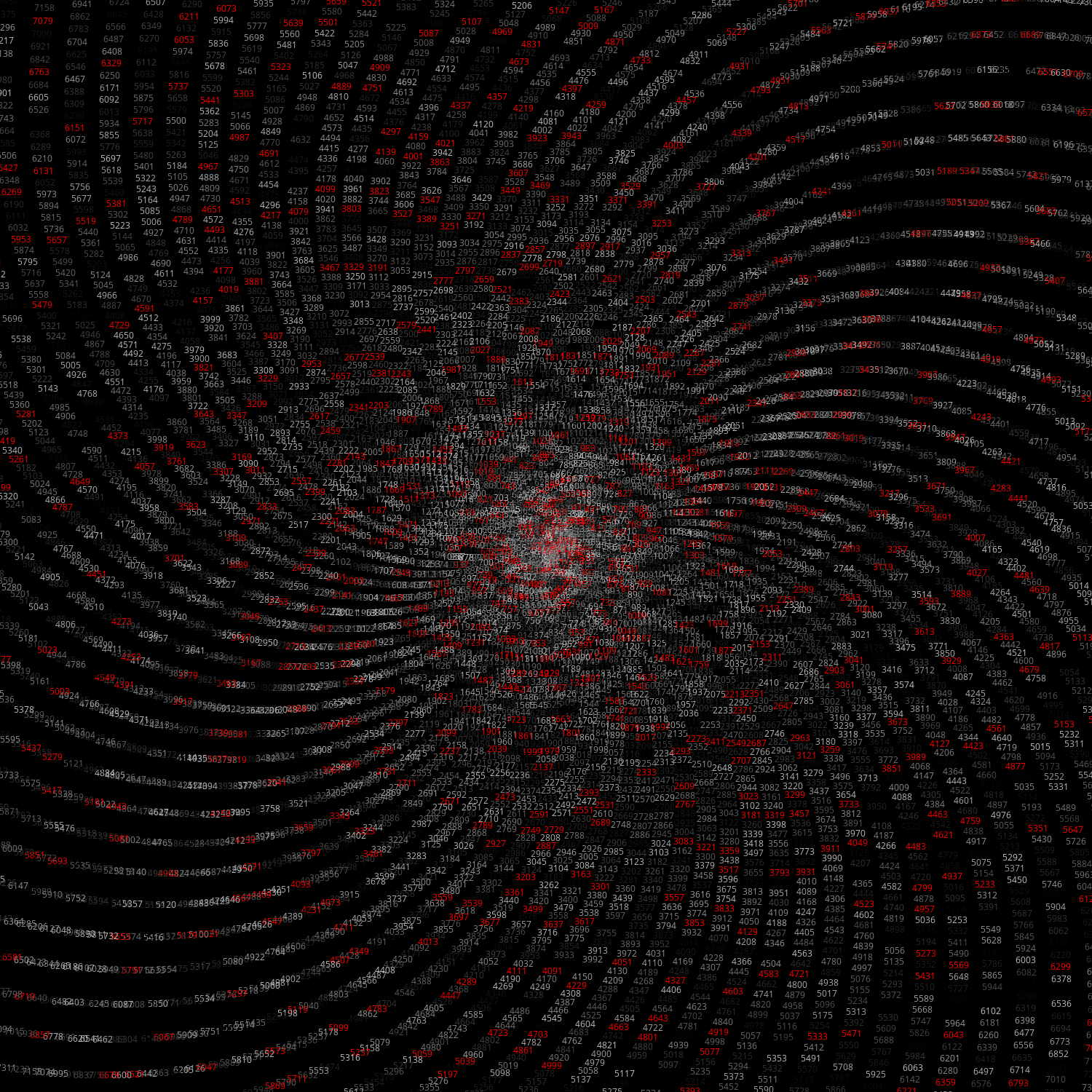 Polar Plot of Numbers #12 static token preview
