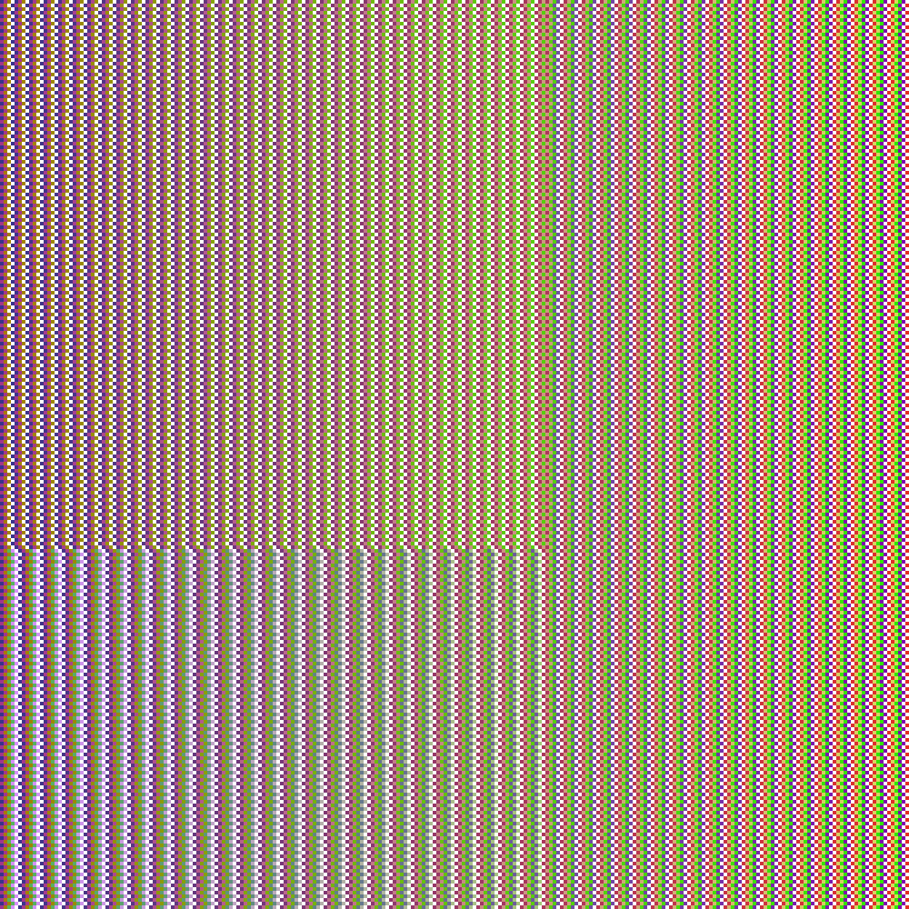 Glitchito 0.05 #15 static token preview