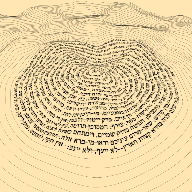 Topographic text #5 static token preview