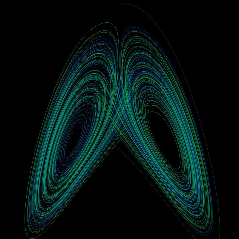 Attractor #1 static token preview