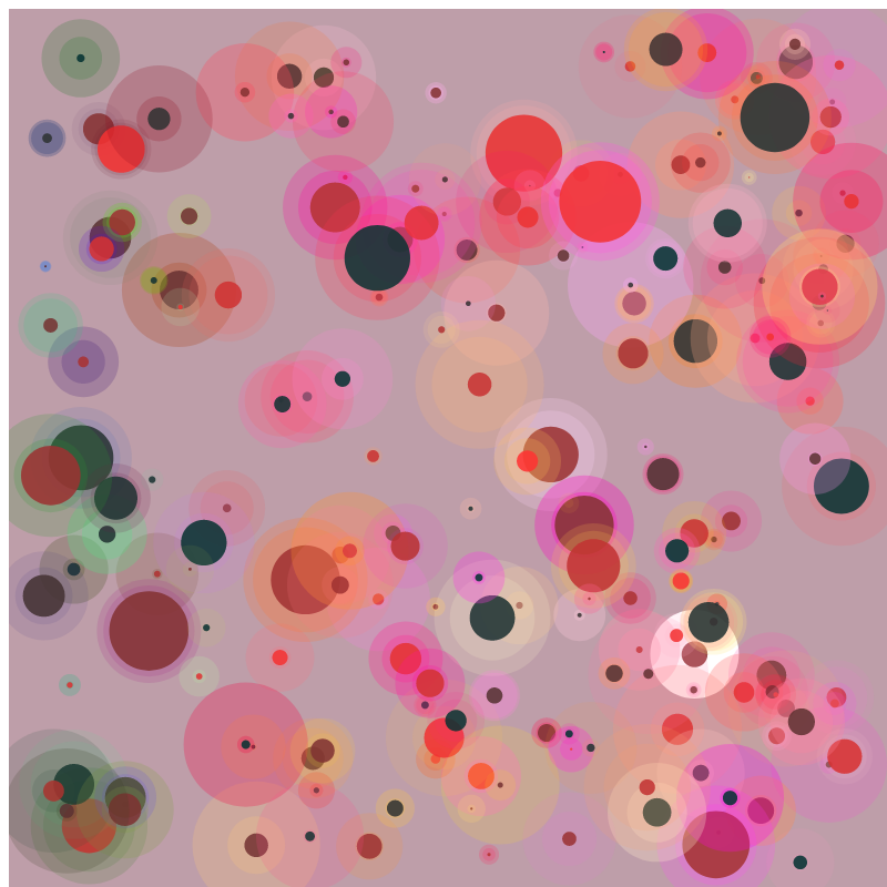 chaotic bubbles #14 static token preview