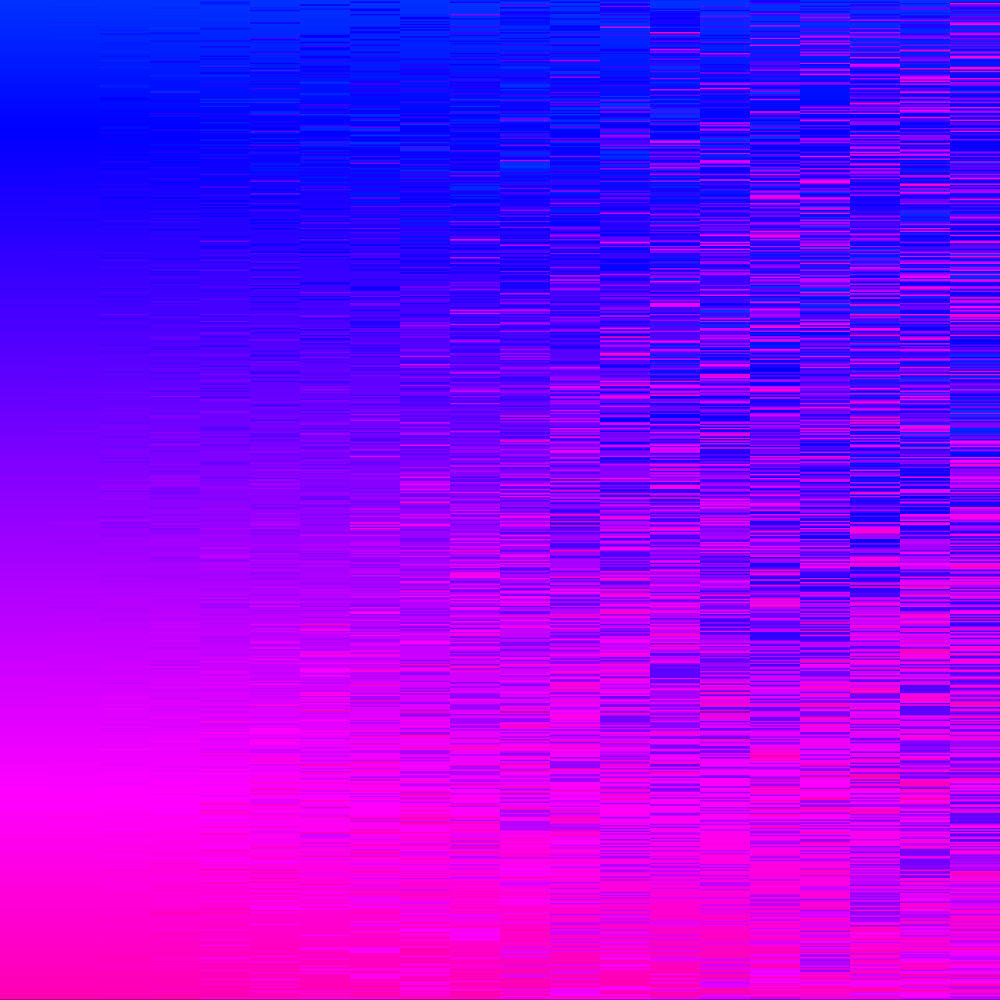 Color gradients gone wrong #5 static token preview