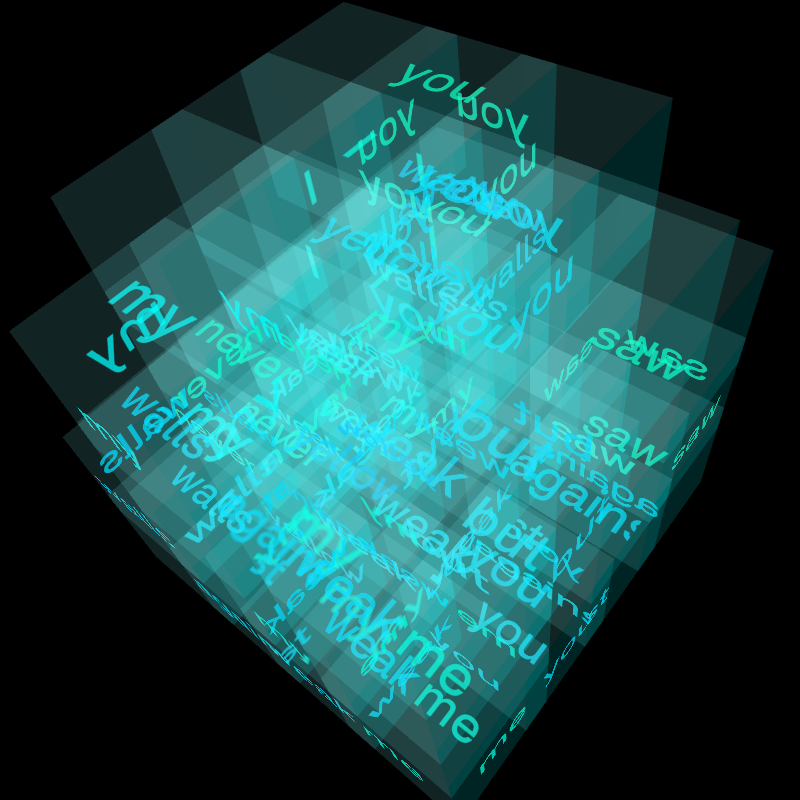 Random Access Memories #2 static token preview