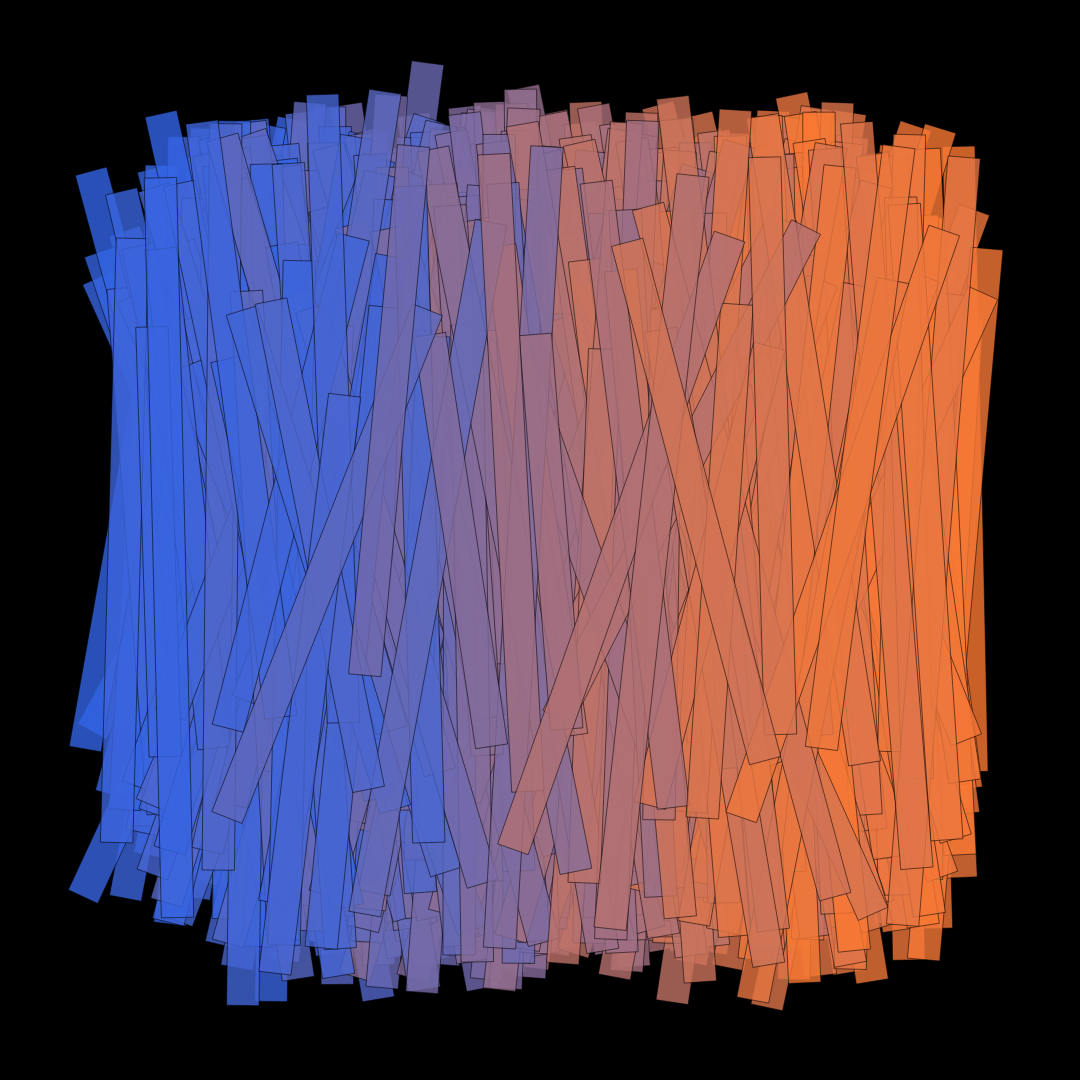 1000 moving rectangles. #6 static token preview