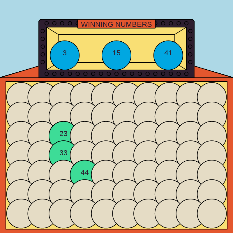 NFT Millions Lotto 03 #7 static token preview