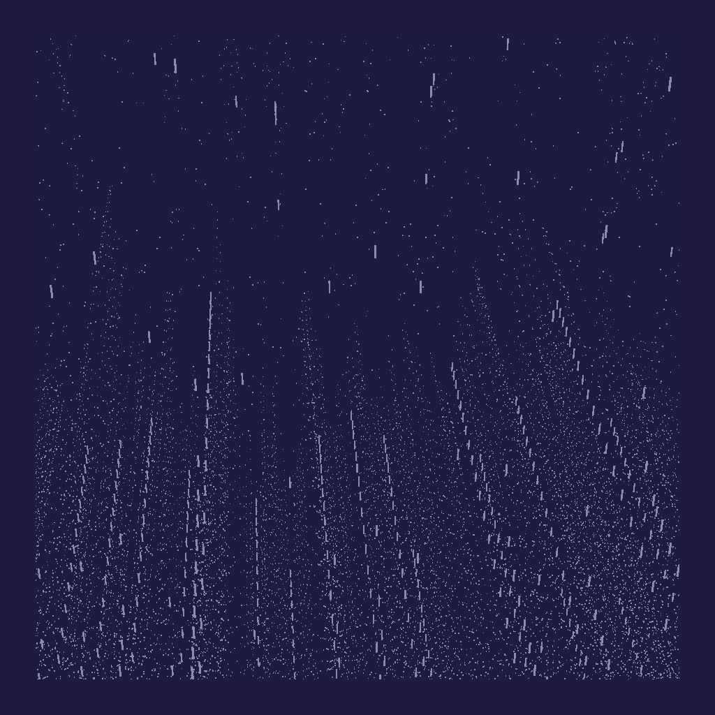 Phases #21 static token preview