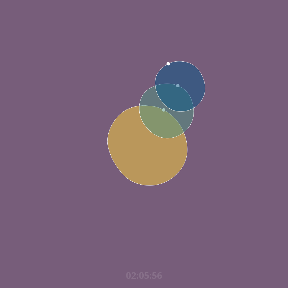 States of the Moment #3 static token preview