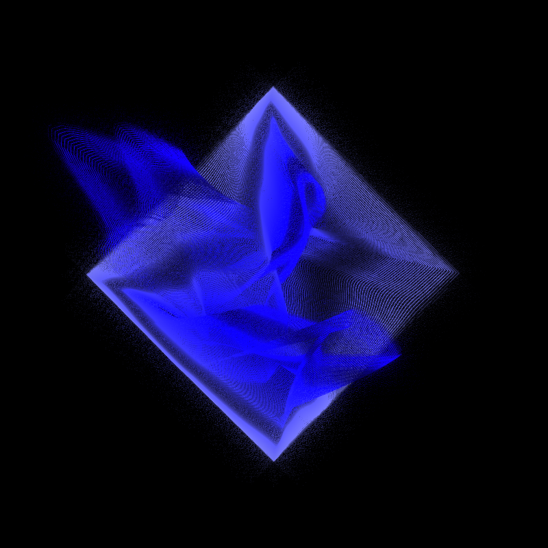 Underwater Dances #12 static token preview