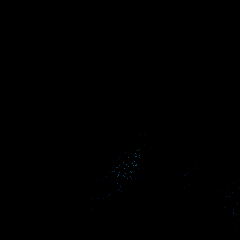 𝕆ℝ𝔹𝕊 #9 static token preview